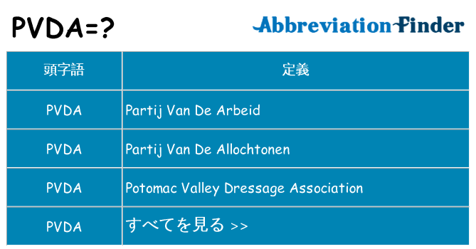 pvda は何の略します。
