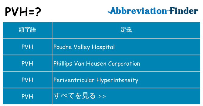 pvh は何の略します。