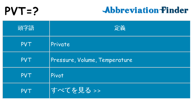 pvt は何の略します。