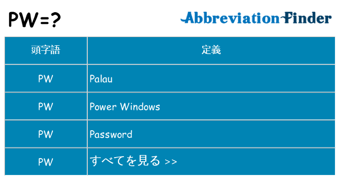 pw は何の略します。