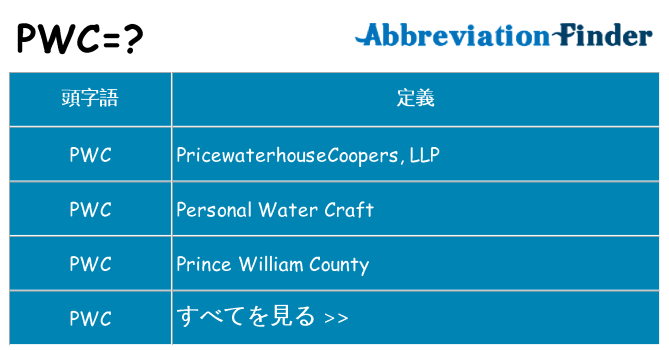 pwc は何の略します。