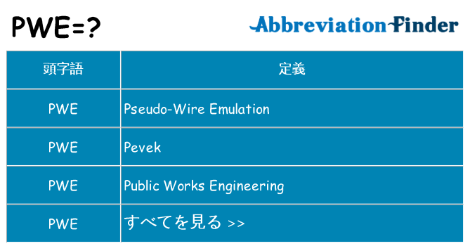 pwe は何の略します。