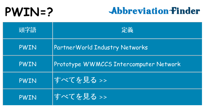 pwin は何の略します。