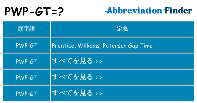 pwp-gt は何の略します。