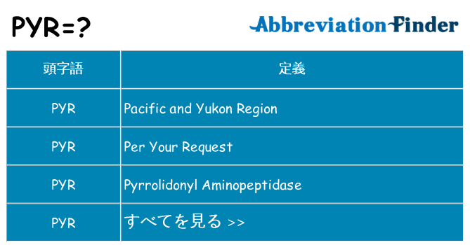 pyr は何の略します。