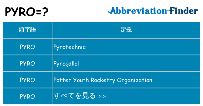 pyro は何の略します。