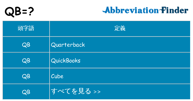 qb は何の略します。