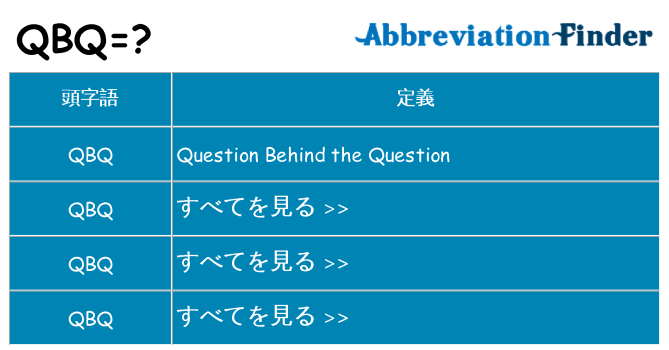 qbq は何の略します。