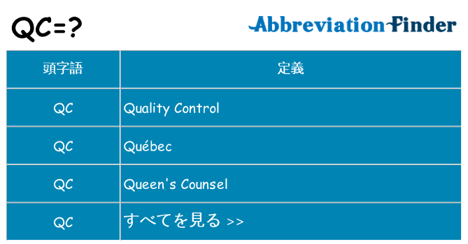 qc は何の略します。