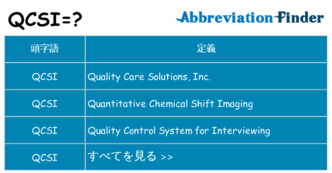 qcsi は何の略します。