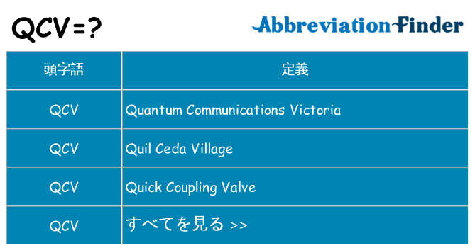 qcv は何の略します。