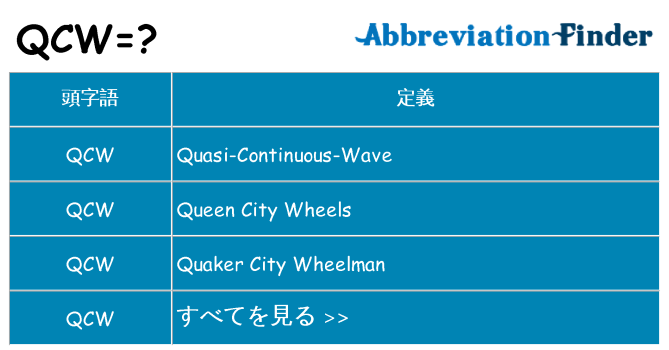 qcw は何の略します。