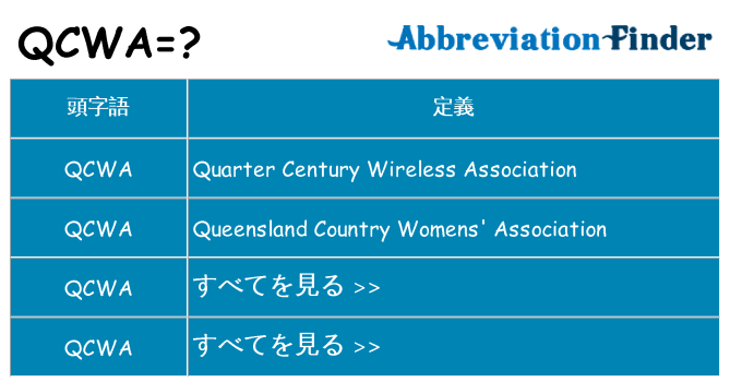 qcwa は何の略します。