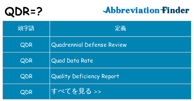 qdr は何の略します。