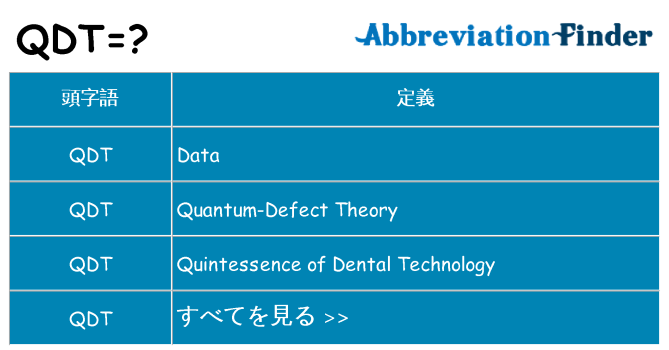 qdt は何の略します。