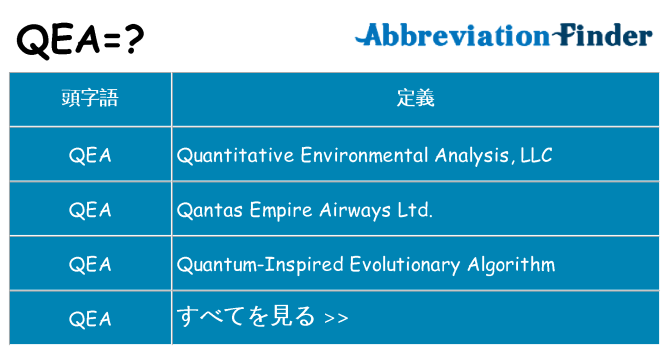 qea は何の略します。