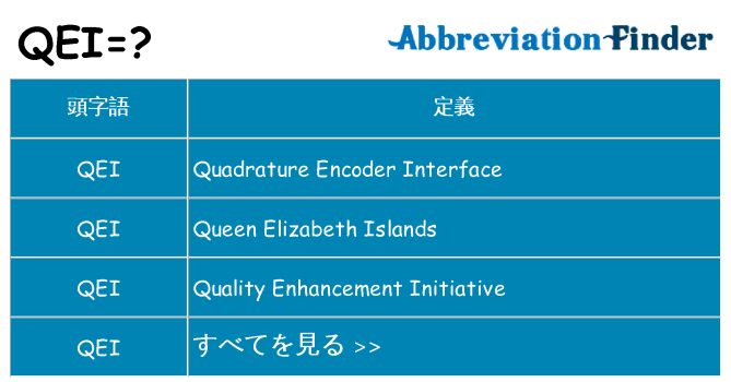 qei は何の略します。