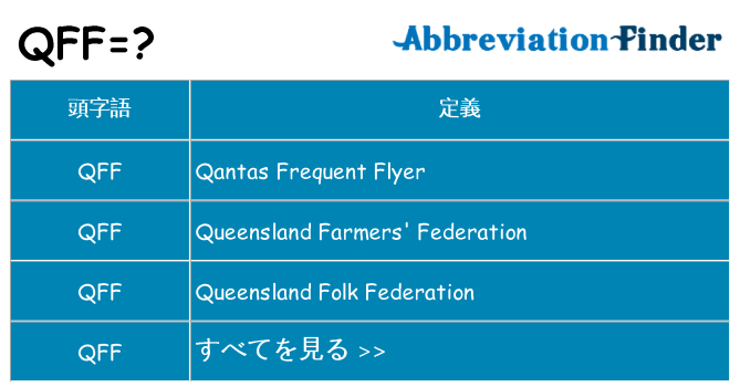 qff は何の略します。