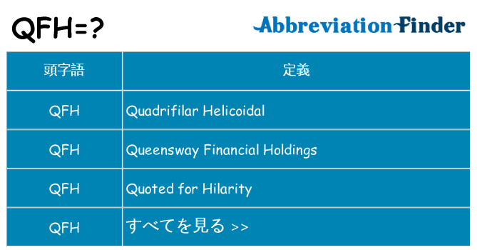 qfh は何の略します。
