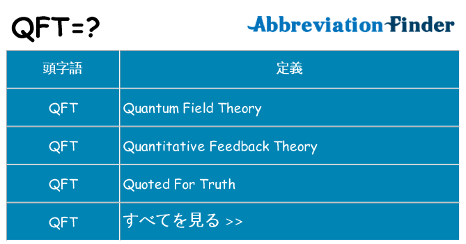 qft は何の略します。