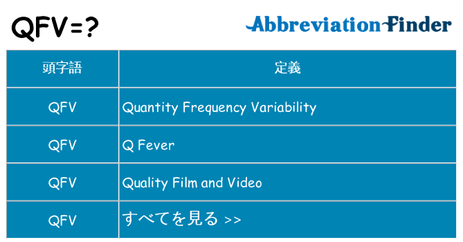 qfv は何の略します。