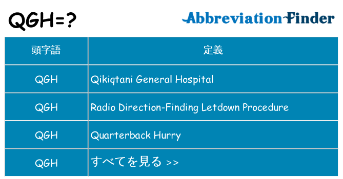 qgh は何の略します。