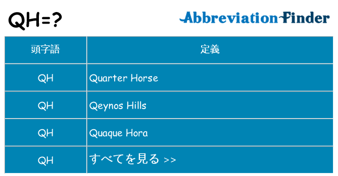 qh は何の略します。