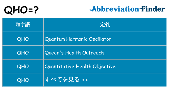 qho は何の略します。