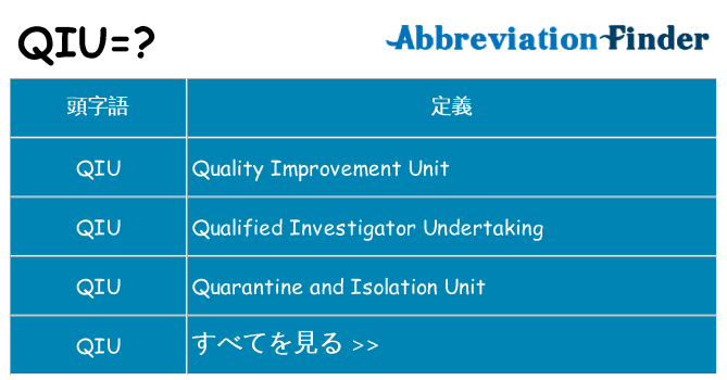 qiu は何の略します。