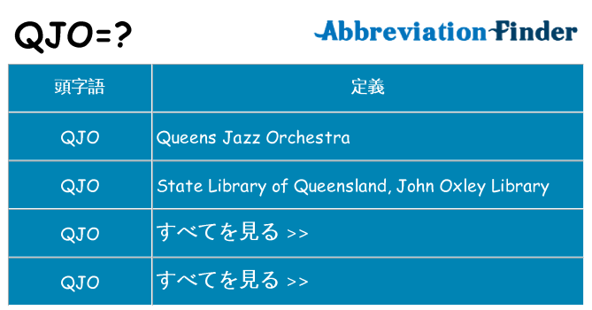 qjo は何の略します。