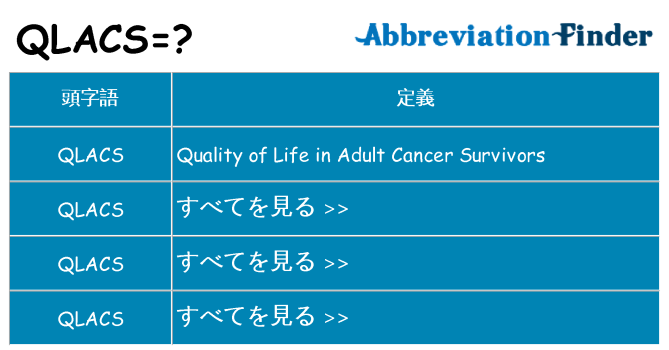 qlacs は何の略します。