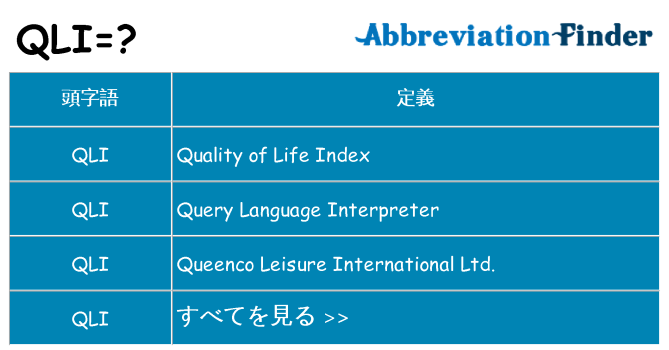 qli は何の略します。