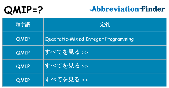 qmip は何の略します。