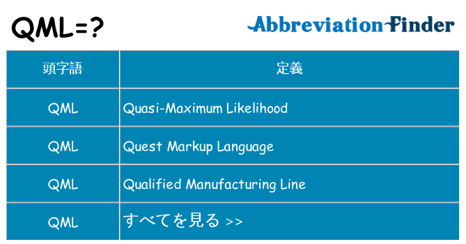 qml は何の略します。