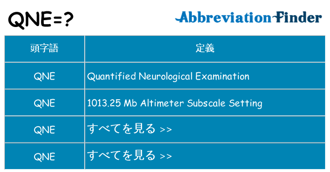 qne は何の略します。