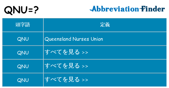 qnu は何の略します。