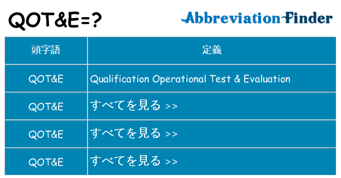 qote は何の略します。