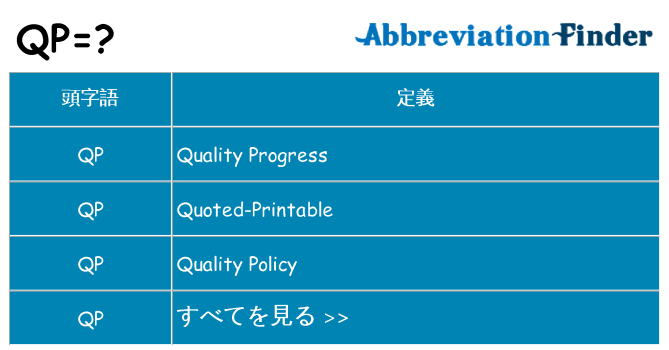 qp は何の略します。