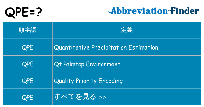 qpe は何の略します。