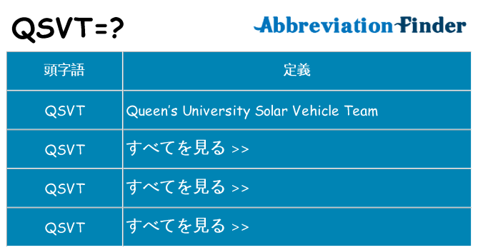 qsvt は何の略します。