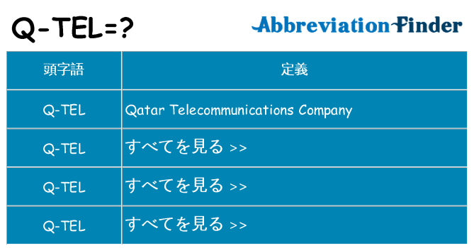 q-tel は何の略します。