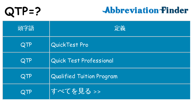 qtp は何の略します。
