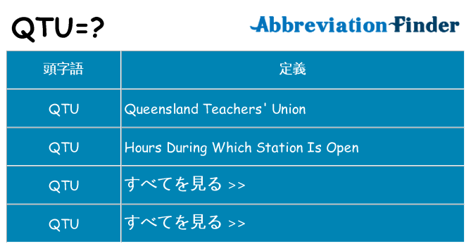 qtu は何の略します。