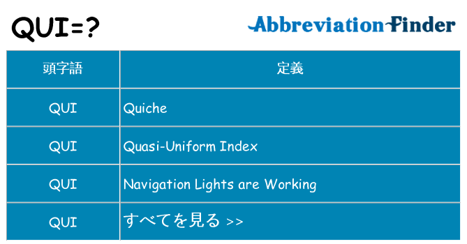 qui は何の略します。