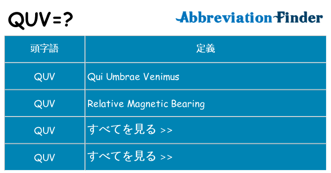 quv は何の略します。