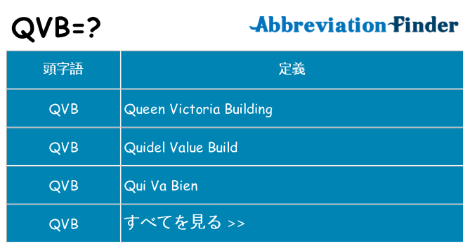 qvb は何の略します。