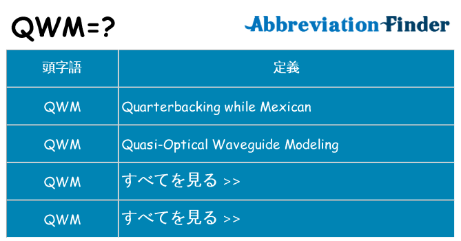 qwm は何の略します。