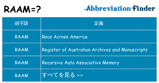 raam は何の略します。