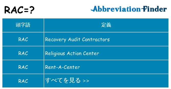 rac は何の略します。