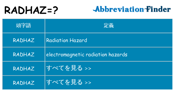 radhaz は何の略します。